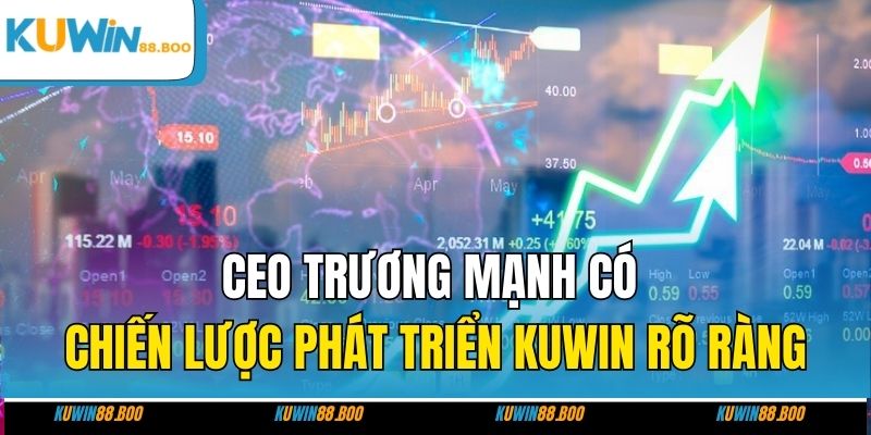 CEO Trương Mạnh có chiến lược phát triển KUWIN rõ ràng